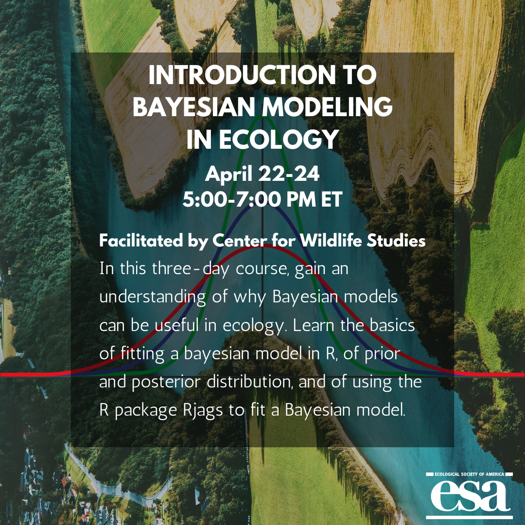 Introduction to Bayesian Modeling in Ecology